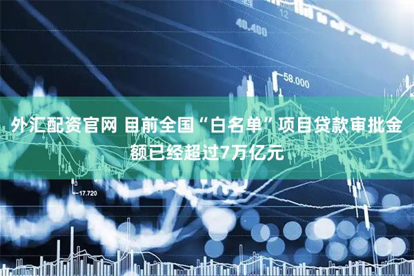 外汇配资官网 目前全国“白名单”项目贷款审批金额已经超过7万亿元